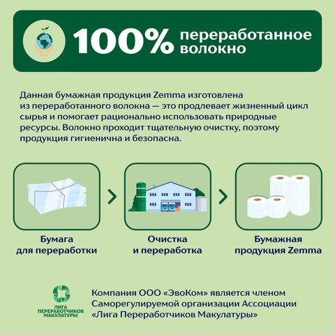 Бумага туалетная ZEMMA/ZEWA Plus, 2-слойная, спайка 4 шт. х 23 м, белая, 1440511