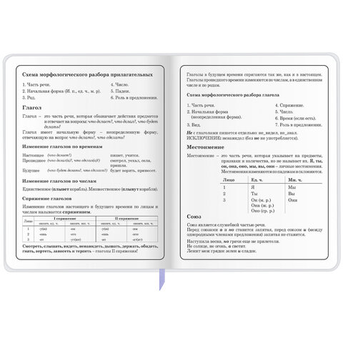 Дневник 1-4 класс 48 л., кожзам (гибкая), печать, фольга, ЮНЛАНДИЯ, "Ёжики", 106217